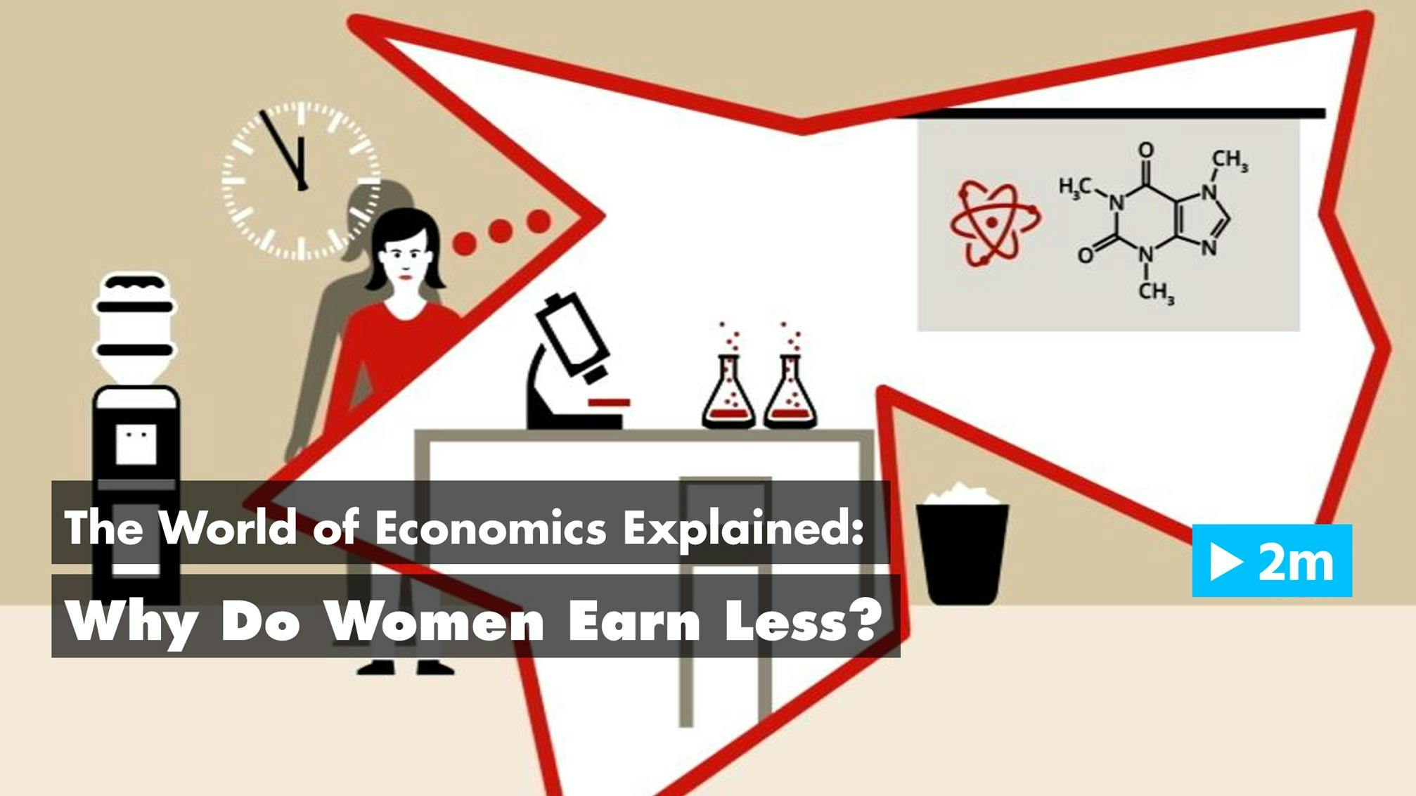 The World of Economics Explained: Why do women earn less?